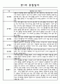 영아관찰기록 만1세 놀이,일상 관찰일지 18명 15페이지