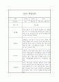 6월,7월,8월 관찰일지 만2세 (발달평가 포함된 6개영역 관찰일지) 9페이지
