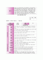 만2세 관찰일지(3개월분) 6월 7월 8월 관찰일지-평가인증관찰일지, 영아관찰일지, 유아관찰일지,아동관찰일지,유치원관찰일지,어린이집관찰일지 (흥미영역 + 기본생활습관) 14페이지