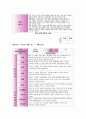 만2세 관찰일지(3개월분) 6월 7월 8월 관찰일지-평가인증관찰일지, 영아관찰일지, 유아관찰일지,아동관찰일지,유치원관찰일지,어린이집관찰일지 (흥미영역 + 기본생활습관) 16페이지