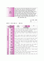 만2세 관찰일지(3개월분) 6월 7월 8월 관찰일지-평가인증관찰일지, 영아관찰일지, 유아관찰일지,아동관찰일지,유치원관찰일지,어린이집관찰일지 (흥미영역 + 기본생활습관) 17페이지