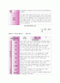 만2세 관찰일지(3개월분) 6월 7월 8월 관찰일지-평가인증관찰일지, 영아관찰일지, 유아관찰일지,아동관찰일지,유치원관찰일지,어린이집관찰일지 (흥미영역 + 기본생활습관) 18페이지