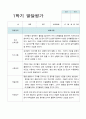 만3세 1학기 유아발달평가  15명의 평가 내용입니다 3페이지