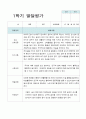 만3세 1학기 유아발달평가  15명의 평가 내용입니다 8페이지