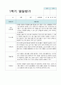 만3세 1학기 유아발달평가  15명의 평가 내용입니다 11페이지