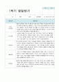 만3세 1학기 유아발달평가  15명의 평가 내용입니다 13페이지