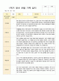 영아관찰기록일지 만 2세 10명의 1학기 관찰후 내용을 기록하였습니다. 3페이지