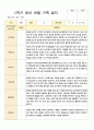 영아관찰기록일지 만 2세 10명의 1학기 관찰후 내용을 기록하였습니다. 6페이지