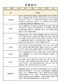만1세 1년 관찰일지 3명 6페이지 (평가인증 A 관찰일지) 2페이지