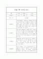 놀이활동,일상생활 만5세반 2학기 관찰일지와 총평 (유아 한명당 2페이지 분량) 3페이지