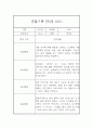 놀이활동,일상생활 만5세반 2학기 관찰일지와 총평 (유아 한명당 2페이지 분량) 5페이지