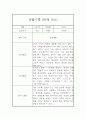 놀이활동,일상생활 만5세반 2학기 관찰일지와 총평 (유아 한명당 2페이지 분량) 6페이지