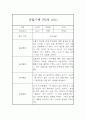 놀이활동,일상생활 만5세반 2학기 관찰일지와 총평 (유아 한명당 2페이지 분량) 9페이지