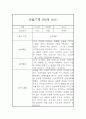 놀이활동,일상생활 영역 만0세 2학기 관찰일지와 총평 (5명 10페이지) 2페이지