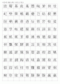 한자능력시험(한국어문회) 특급한자(1328자)-훈음쓰기 3페이지