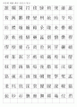 한자능력시험(한국어문회) 특급한자(1328자)-훈음쓰기 4페이지