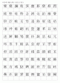 한자능력시험(한국어문회) 특급한자(1328자)-훈음쓰기 5페이지