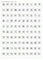 한자능력시험(한국어문회) 특급한자(1328자)-훈음쓰기 6페이지