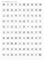 한자능력시험(한국어문회) 특급한자(1328자)-훈음쓰기 7페이지