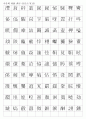 한자능력시험(한국어문회) 특급한자(1328자)-훈음쓰기 13페이지