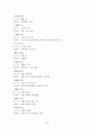 한자능력시험(한국어문회) 특급-전의어 3페이지