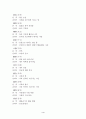 한자능력시험(한국어문회) 특급-전의어 4페이지