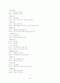 한자능력시험(한국어문회) 특급-전의어 8페이지