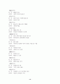 한자능력시험(한국어문회) 특급-전의어 10페이지
