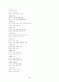 한자능력시험(한국어문회) 특급-전의어 14페이지