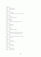 한자능력시험(한국어문회) 특급-전의어 22페이지