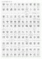 한자능력시험(한국어문회) 특급II한자(1150자) 3페이지