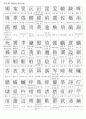 한자능력시험(한국어문회) 특급II한자(1150자) 8페이지
