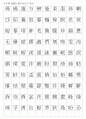 한자능력시험(한국어문회) 특급II한자(1150자)-훈음쓰기 4페이지