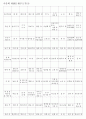 한자능력시험(한국어문회) 특급II한자(1150자)-한자쓰기 3페이지