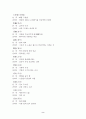 한자능력시험(한국어문회) 특급II-전의어 2페이지