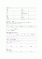 자연분만 CASE STUDY 틀 2페이지