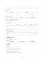 자연분만 CASE STUDY 틀 3페이지
