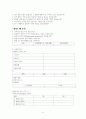 자연분만 CASE STUDY 틀 4페이지