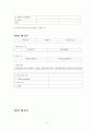 자연분만 CASE STUDY 틀 5페이지