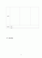 자연분만 CASE STUDY 틀 10페이지
