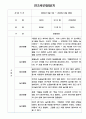 만2세 1년 (3월~2월) 관찰기록 (일상,놀이 관찰일지) 5페이지