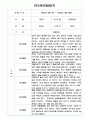 만2세 1년 (3월~2월) 관찰기록 (일상,놀이 관찰일지) 6페이지