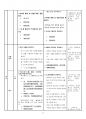 중국어교수법-수업지도안 7페이지