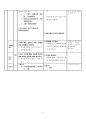 중국어교수법-수업지도안 8페이지