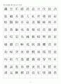 한자능력시험(한국어문회) 1급한자-훈음쓰기(1144자) 2페이지