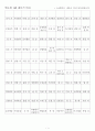 한자능력시험(한국어문회) 1급한자-한자쓰기(1144자) 1페이지