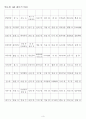 한자능력시험(한국어문회) 1급한자-한자쓰기(1144자) 3페이지