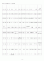 한자능력시험(한국어문회) 1급한자-한자쓰기(1144자) 10페이지