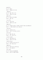 한자능력시험(한국어문회) 1급-전의어 16페이지