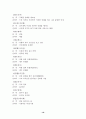 한자능력시험(한국어문회) 1급-전의어 19페이지